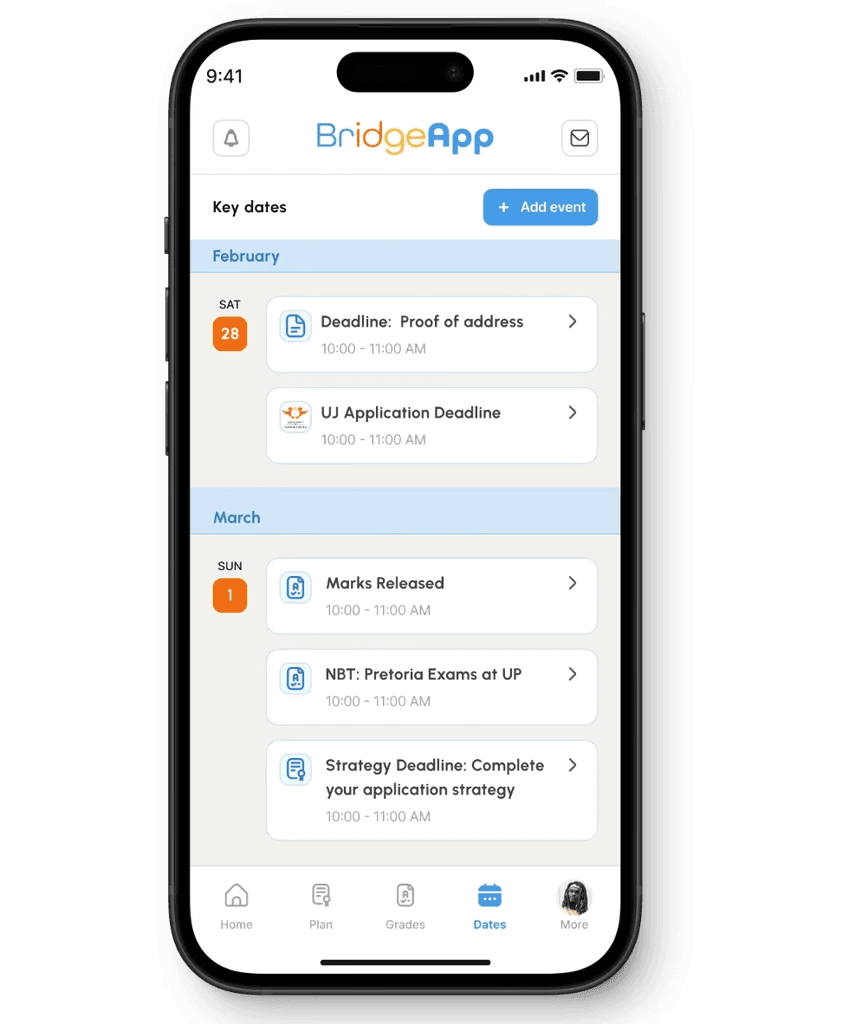 Application Tracking