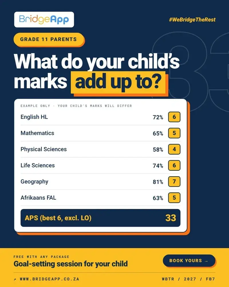Campaign post: What do your child’s marks add up to?